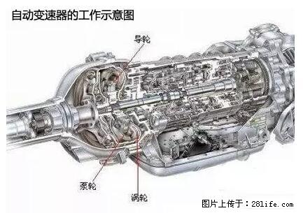 你知道怎么热车和取暖吗？ - 车友部落 - 蚌埠生活社区 - 蚌埠28生活网 bengbu.28life.net