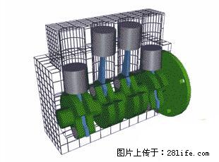 你知道怎么热车和取暖吗？ - 车友部落 - 蚌埠生活社区 - 蚌埠28生活网 bengbu.28life.net