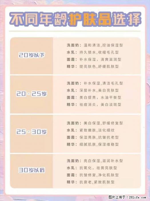 【姬存希】不同年龄，不同护肤的选择，你选对了吗？请爱惜自己！ - 生活日用品 - 居家生活 - 蚌埠分类信息 - 蚌埠28生活网 bengbu.28life.net