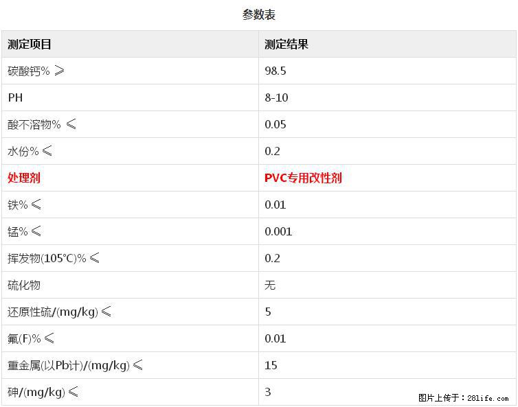 【桂林三鑫新型材料】PVC管材专用复合钙 超细改性碳酸钙 - 新手上路 - 蚌埠生活社区 - 蚌埠28生活网 bengbu.28life.net