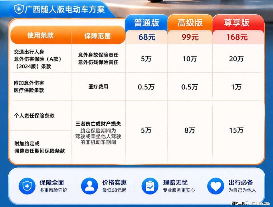 【骑行保障】安全骑行，保障随行！电动车专属保险上线啦！ - 蚌埠生活资讯 - 蚌埠28生活网 bengbu.28life.net